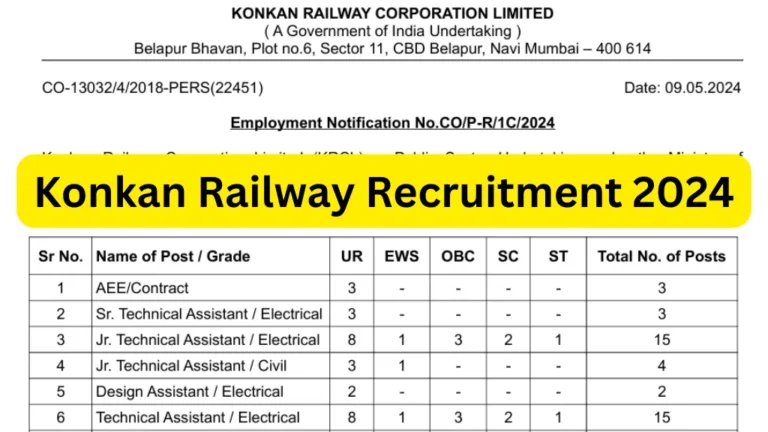 Konkan Railway Recruitment 2024