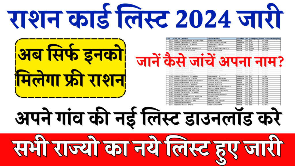 Ration Card Village Wise List 2024: राशन कार्ड की लिस्ट चेक करने के तरीके, जानें कैसे जांचें अपना नाम? स्टेप-बाय-स्टेप गाइड