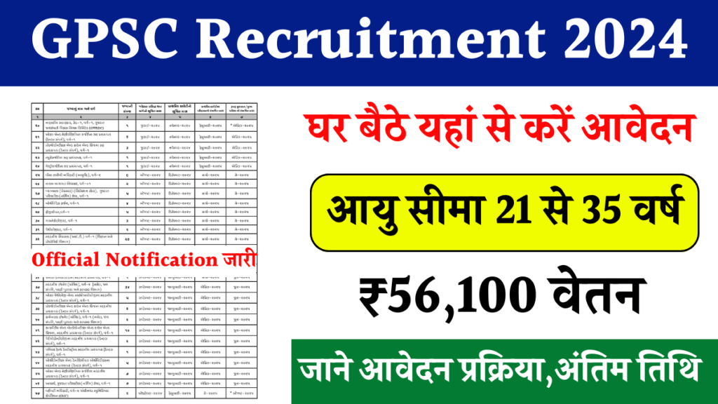 GPSC Recruitment 2024: 450 रिक्तियों के लिए पात्रता, मानदंड, चयन प्रक्रिया और ऑनलाइन आवेदन की प्रक्रिया के बारें मे जानें