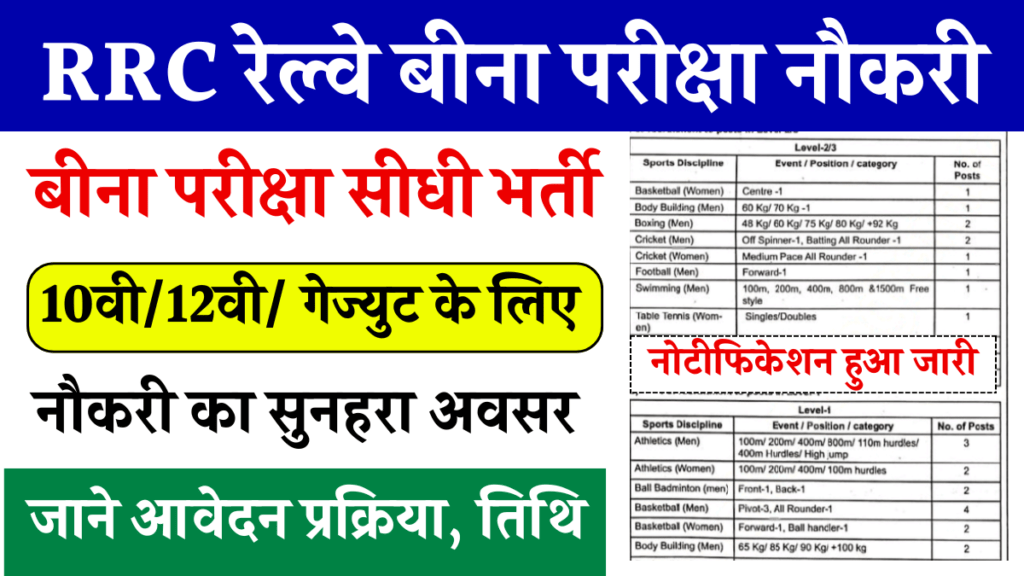 RRC SR Sports Quota Recruitment 2024: रेल्वे में बीना परीक्षा पाए नौकरी, 67 पदों के लिए भर्ती अधिसूचना जारी, ऑनलाइन आवेदन करें यहां से