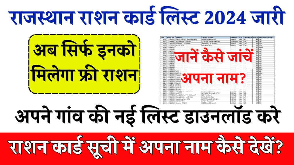 Rajasthan Ration Card List 2024