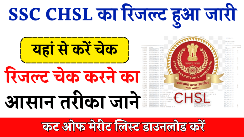 SSC CHSL Result 2024