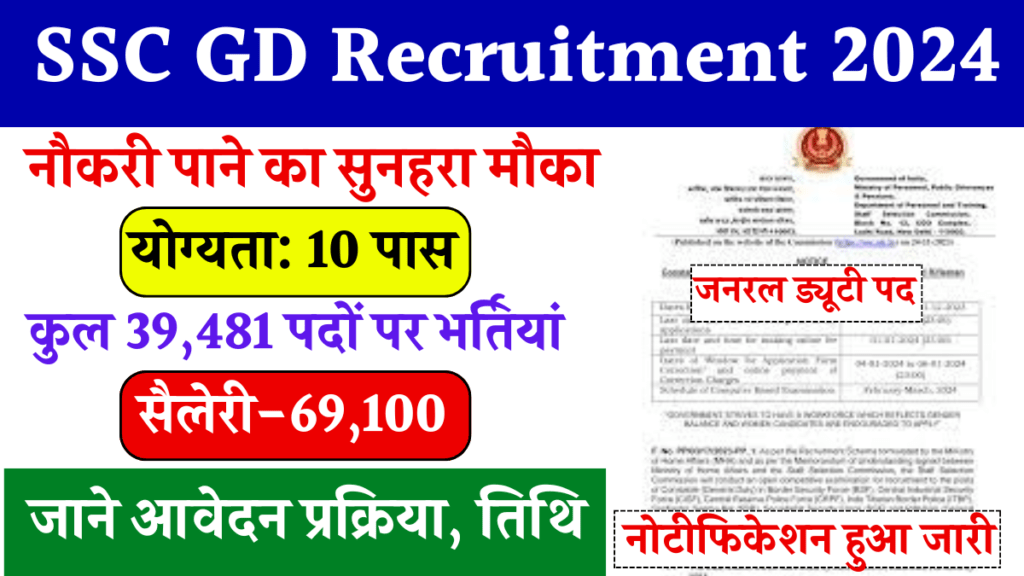 SSC GD Recruitment 2024